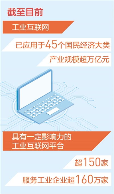 我国工业互联网产业规模超万亿元 新数据 新看点