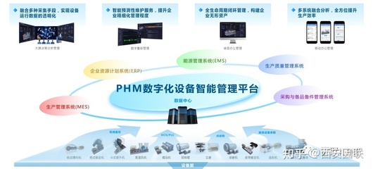 开年红!因联科技入选西安市工业互联网产业生态供给资源池