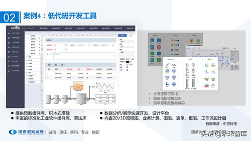 工业互联网产业链梳理 万物互联智能制造