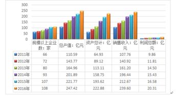 互联网 环境监测专用仪器仪表制造市场分析报告 2018 2024年中国互联网 环境监测专用仪器仪表制造市场深度研究与投资前景预测报告 