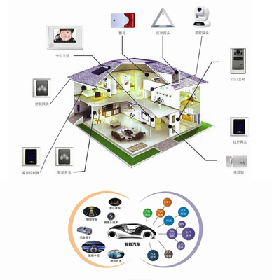 济南网站建设看互联网今后发展方向