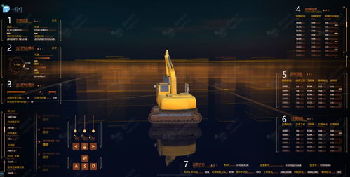 互联网 大数据 人工智能 可视化和实体经济深度融合