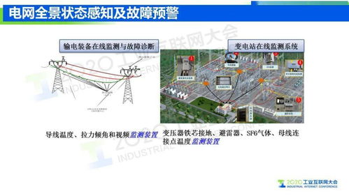 王挺 工业互联网信息模型基础设施 驱动制造业转型升级