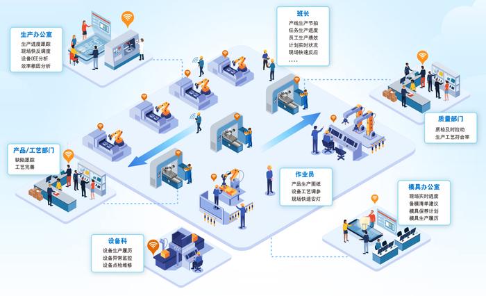 鼎捷软件亮相互联网大会,分享企业数字化转型创新应用实践