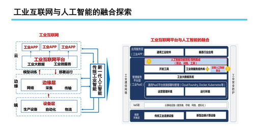 中国信息通信研究院总工程师余晓晖解读 工业互联网发展态势与展望