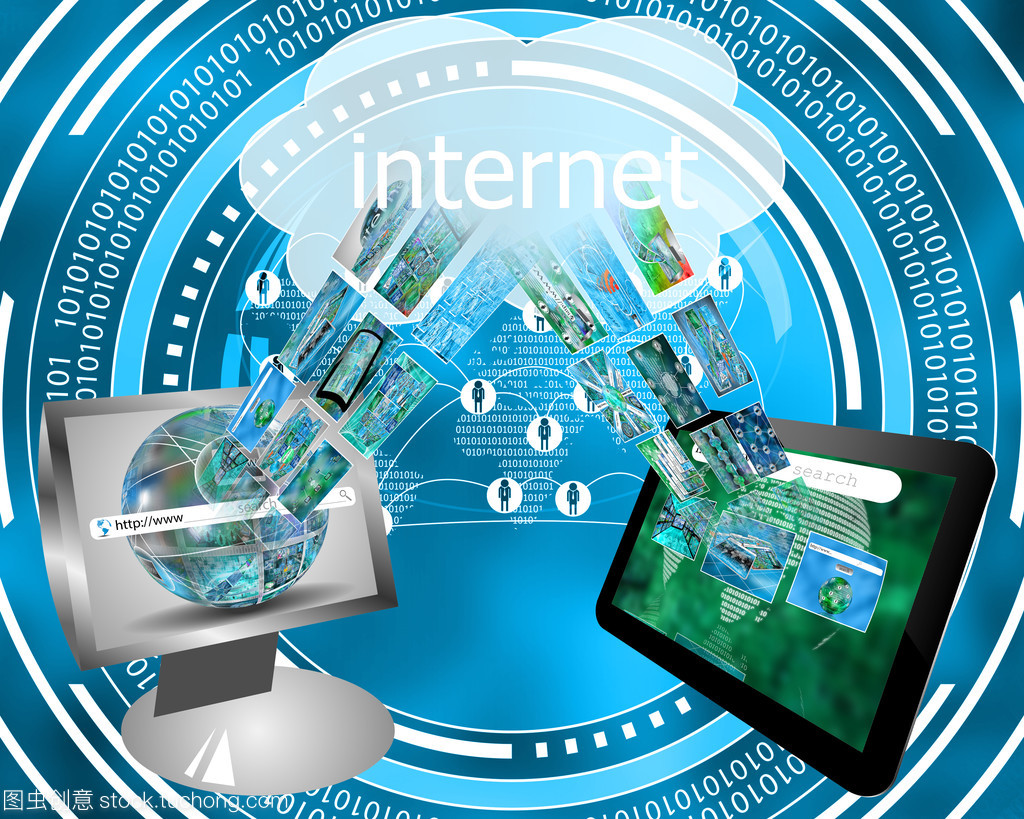 互联网世界
