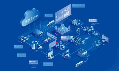 蒲惠智造获工信部认可 主导工业互联网领域标准制订