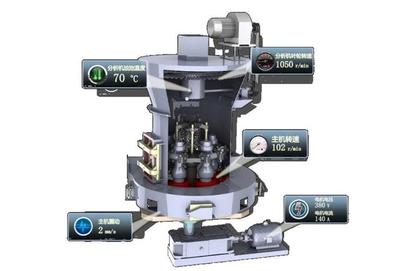 清华男神与他&ldquo;世界500强&rdquo;团队抢占工业互联网 - 今日头条(TouTiao.org)