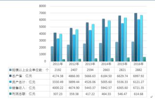 互联网 配电开关控制设备制造市场分析报告 2018 2024年中国互联网 配电开关控制设备制造市场研究与未来前景预测报告 