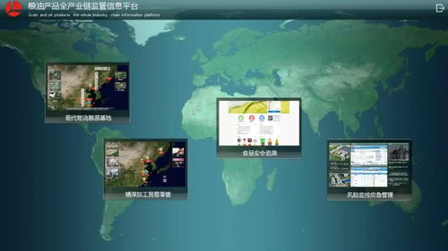 上海良友 互联网 粮食 会碰撞出怎样的火花