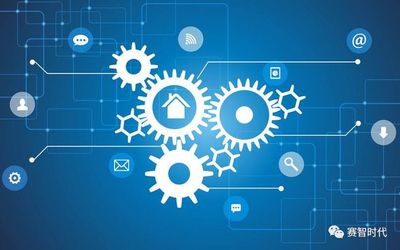 工业互联网未来发展趋势