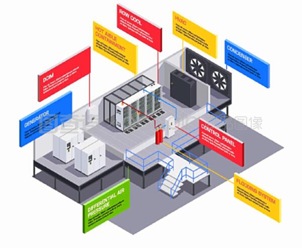数据中心通信设备等距组成与信息图盒文本说明和技术建筑与服务器矢量插图