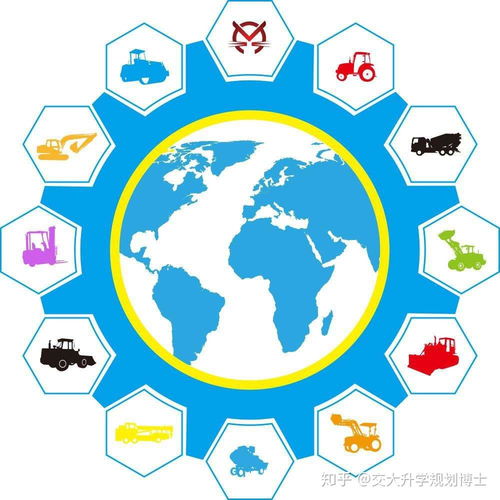 机械设计制造及其自动化 专业是一门怎样的专业