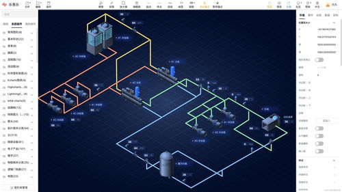 什么是组态 组态的应用场景介绍