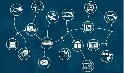 2020工业互联网行业市场规模及发展趋势预测