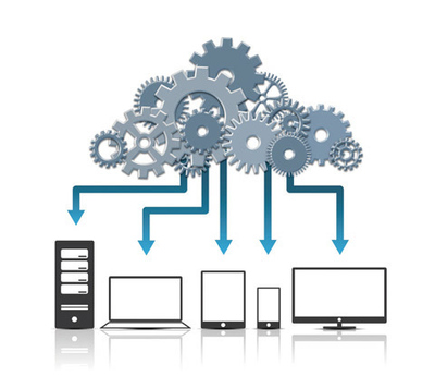 工业互联网:新工业革命入口