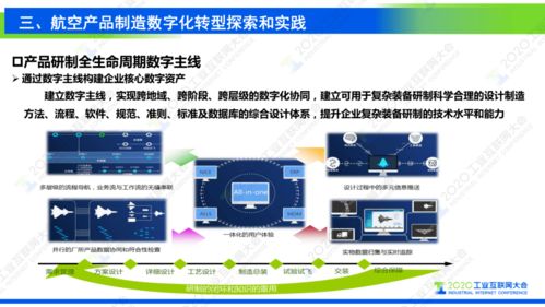 谢刚 工业互联网支撑复杂航空产品制造数字化转型