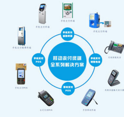 电子商务中互联网的支付概念