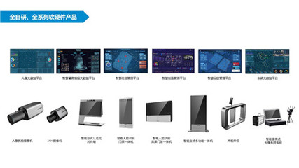 晚入局者澎思科技 以“行业+AI”策略抢占AI安防头部地位