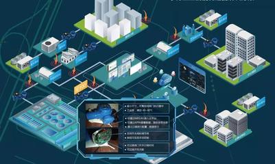 享控智能科技入选重庆工业互联网助力企业复工复产免费名单，展现软硬件综合实力